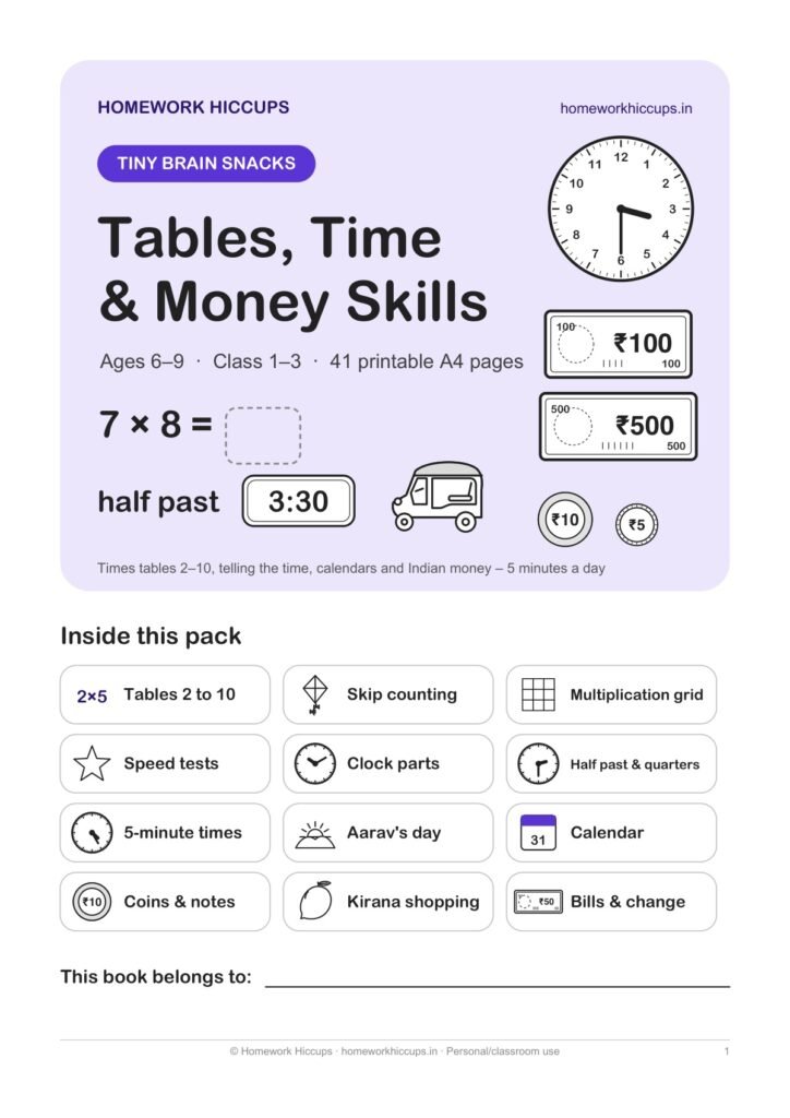 Times Tables, Time & Money Worksheets PDF – Tables 2–10, Clock, Calendar & Indian Rupees (41 Pages)